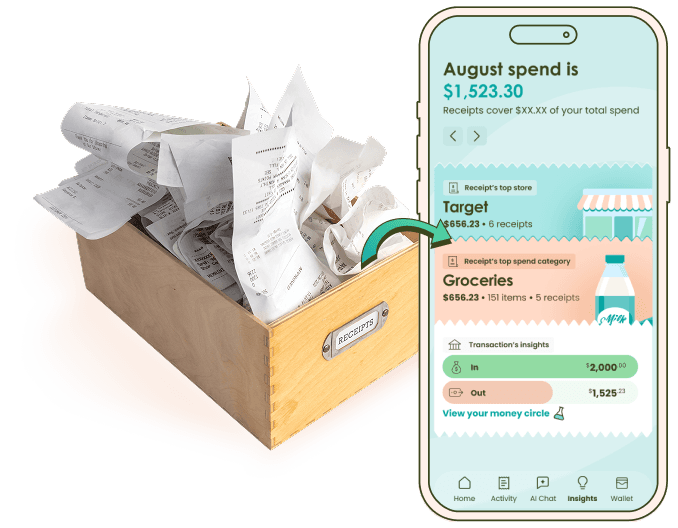 Paper receipts turned to digital receipts