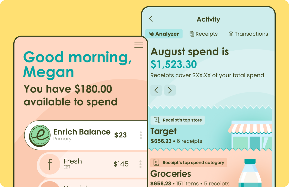Screenshot of activity screen