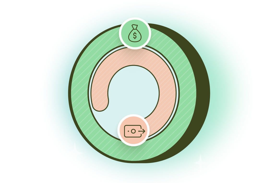 Money visualization of income coming in and money going out