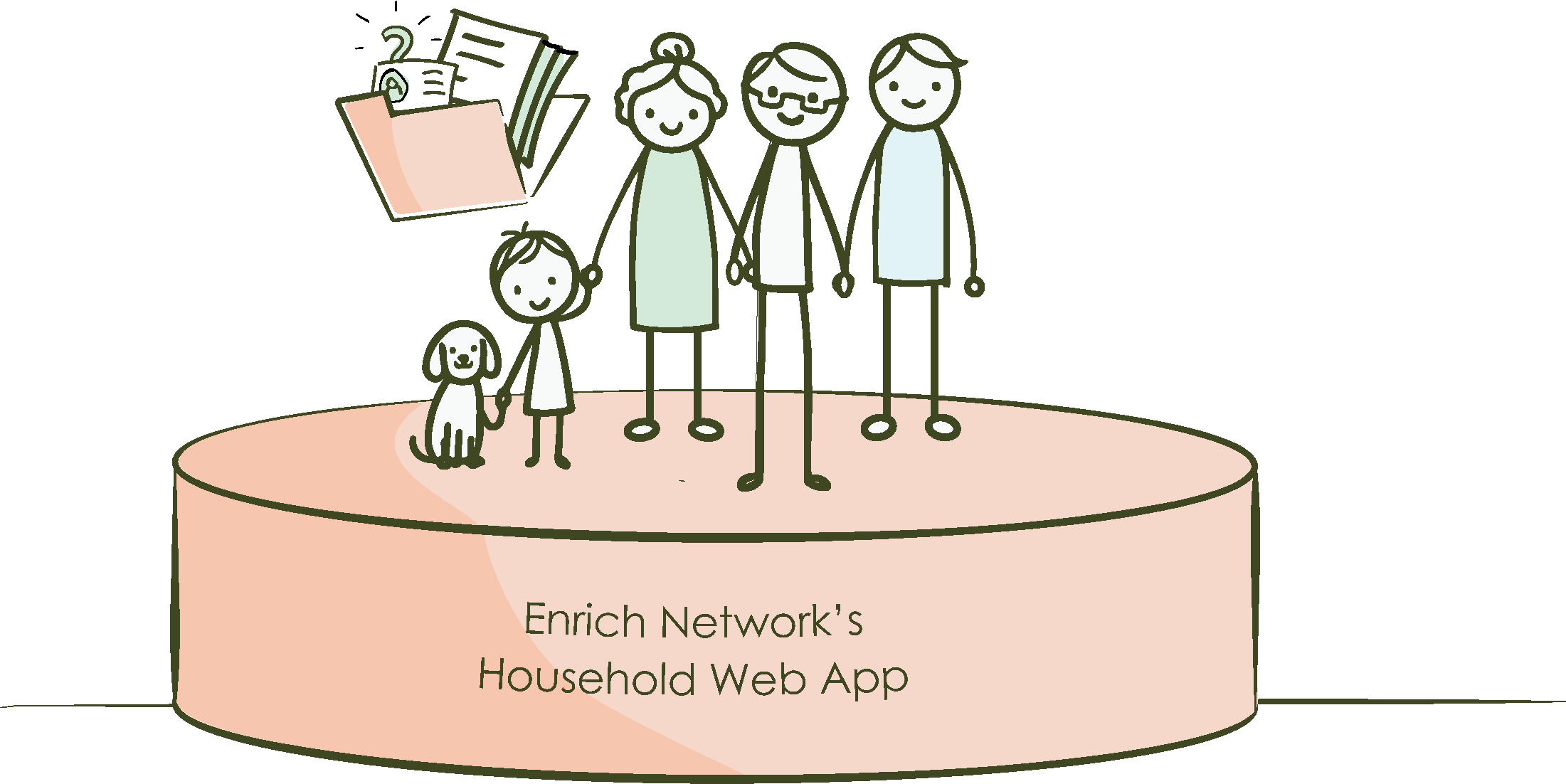 A single view of a household's full financial picture