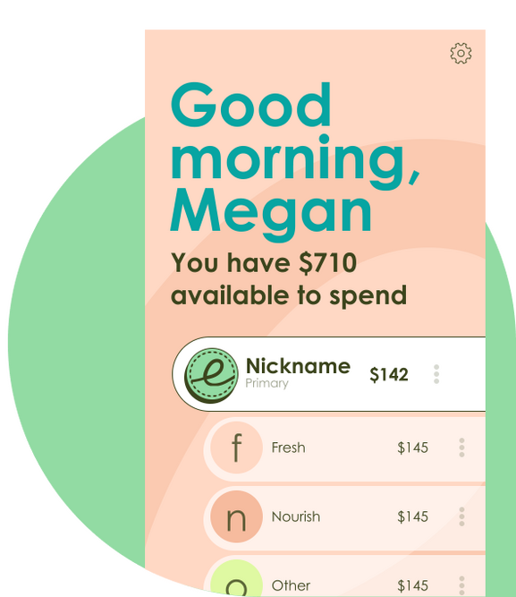 Personalized user experience Personalized user experience