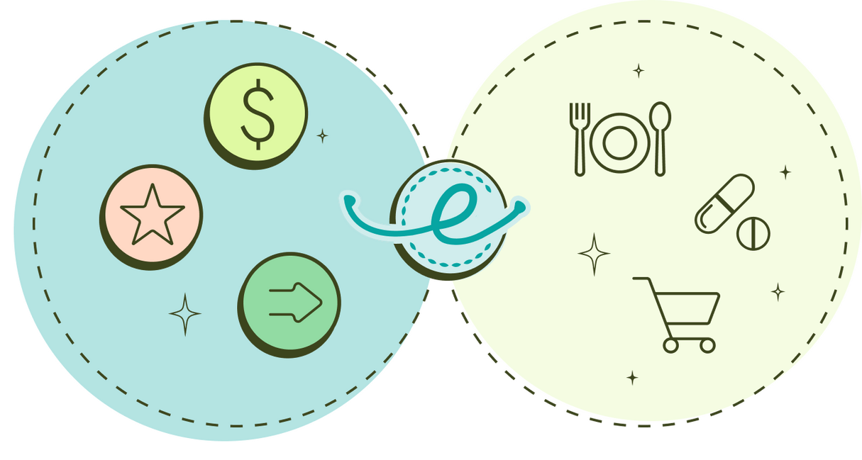 Maximize every dollar